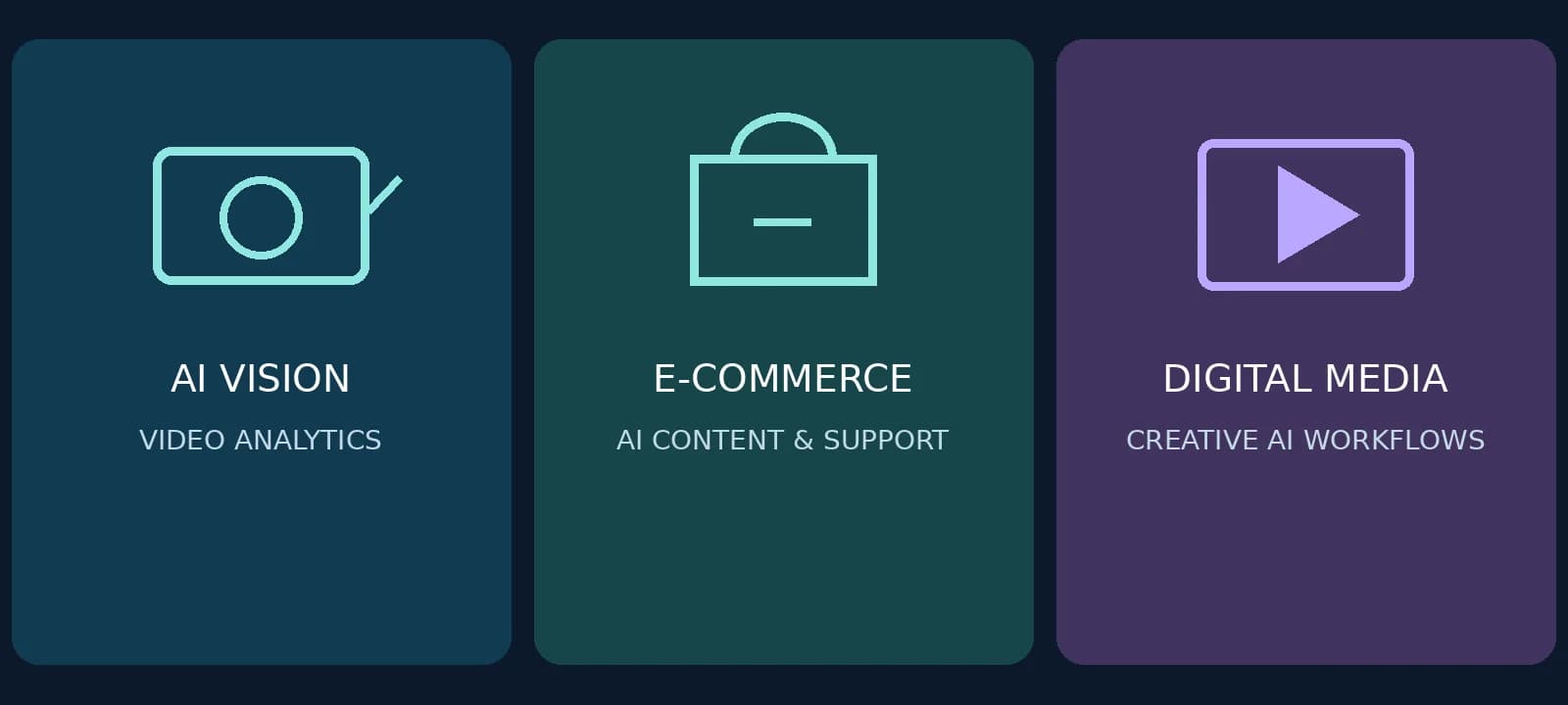 Building AI Computing Solutions for Vision, E-Commerce and Digital Media